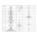 SCREW AIR COMPRESSOR DATA SHEET