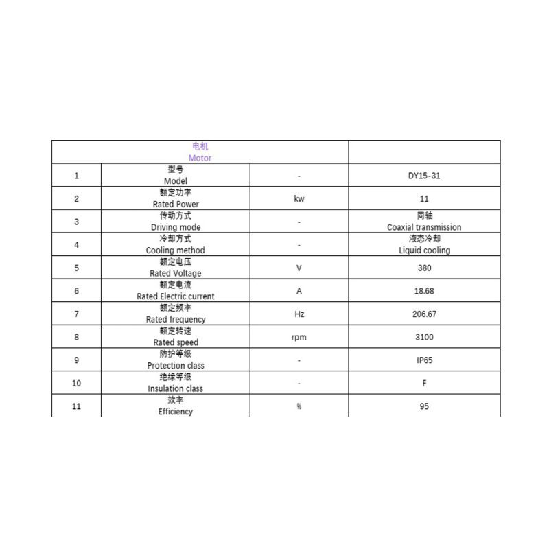 SCREW AIR COMPRESSOR MOTOR SPECS