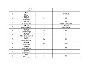 SCREW AIR COMPRESSOR MOTOR SPECS