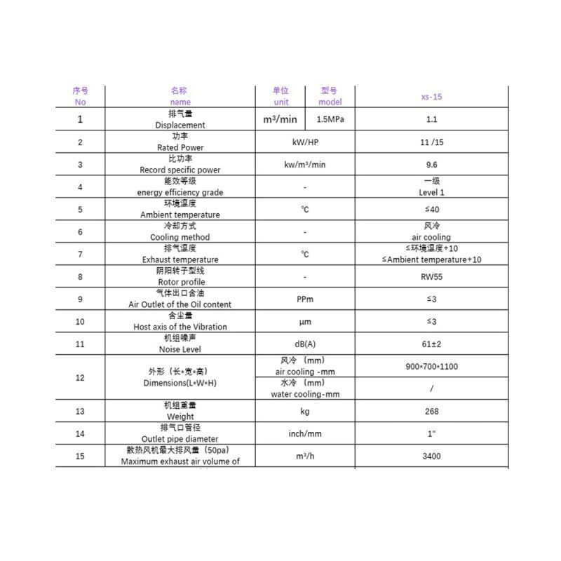 SCREW AIR COMPRESSOR DATA SHEET